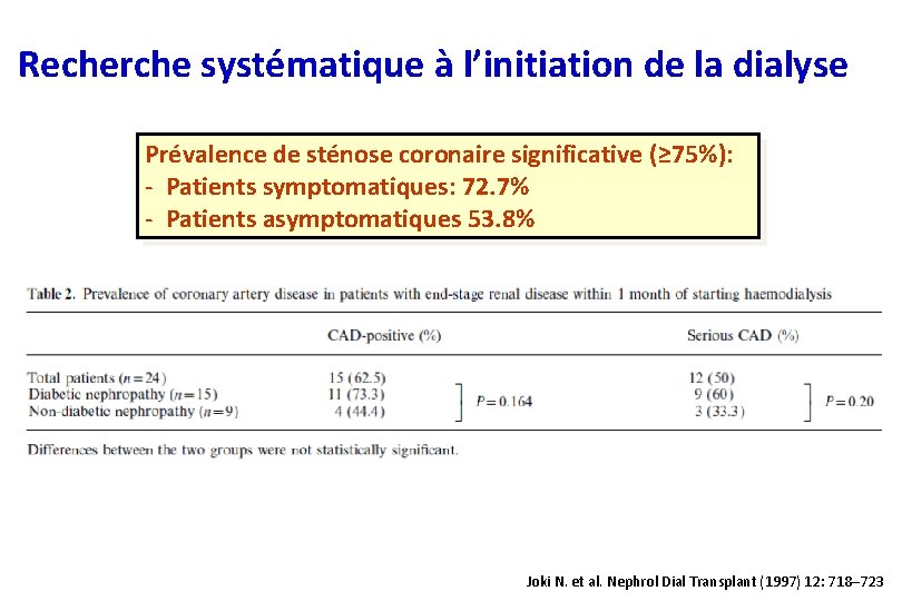 Recherche systématique à l’initiation de la dialyse Prévalence de sténose coronaire significative (≥ 75%):