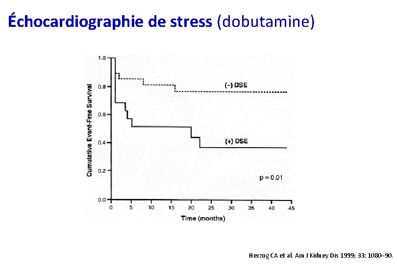 Échocardiographie de stress (dobutamine) Herzog CA et al. Am J Kidney Dis 1999; 33: