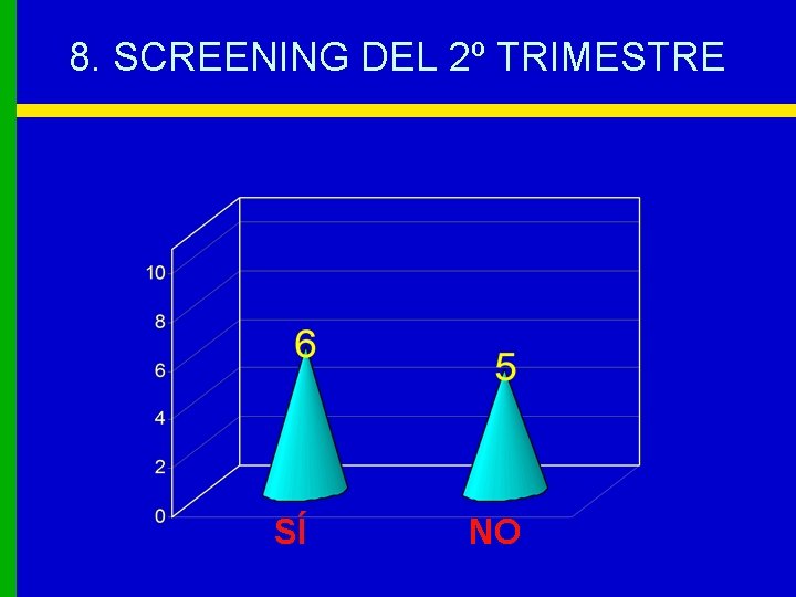 8. SCREENING DEL 2º TRIMESTRE SÍ NO 