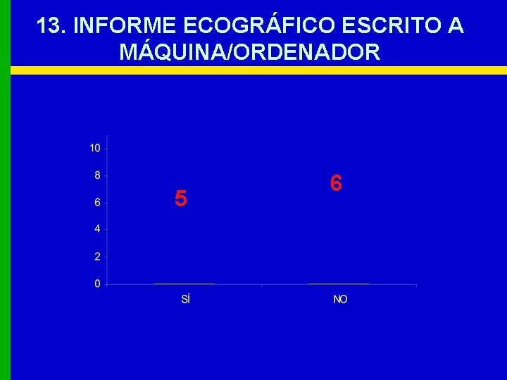 13. INFORME ECOGRÁFICO ESCRITO A MÁQUINA/ORDENADOR 5 6 