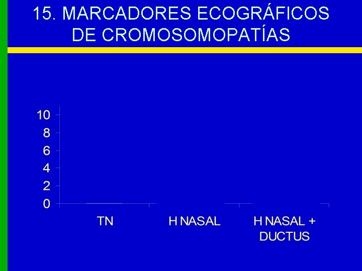 15. MARCADORES ECOGRÁFICOS DE CROMOSOMOPATÍAS 