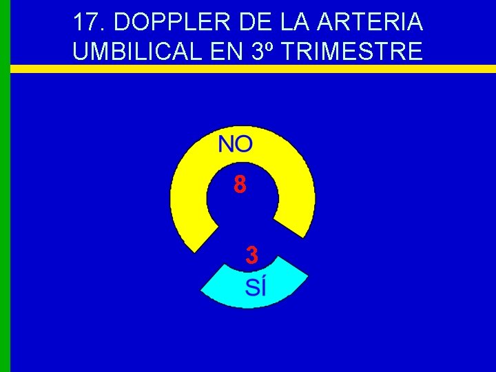 17. DOPPLER DE LA ARTERIA UMBILICAL EN 3º TRIMESTRE 8 3 