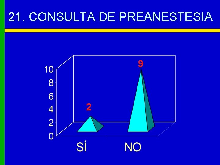 21. CONSULTA DE PREANESTESIA 9 2 