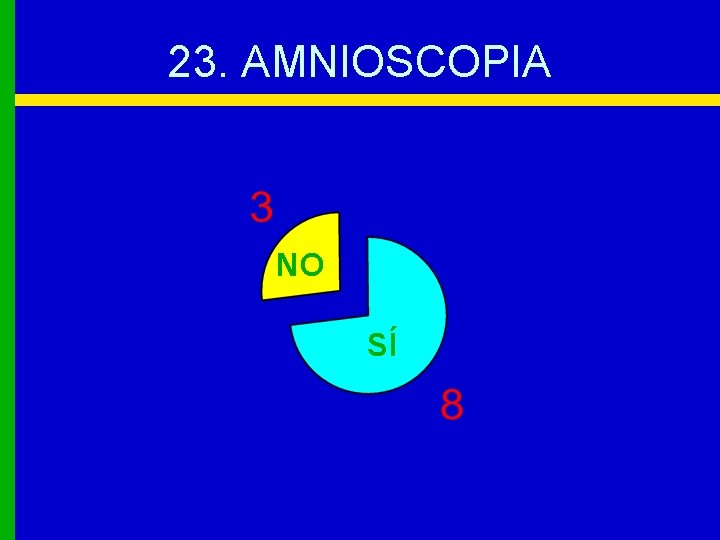 23. AMNIOSCOPIA NO SÍ 