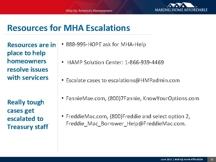 Resources for MHA Escalations Resources are in • 888 -995 -HOPE ask for MHA-Help