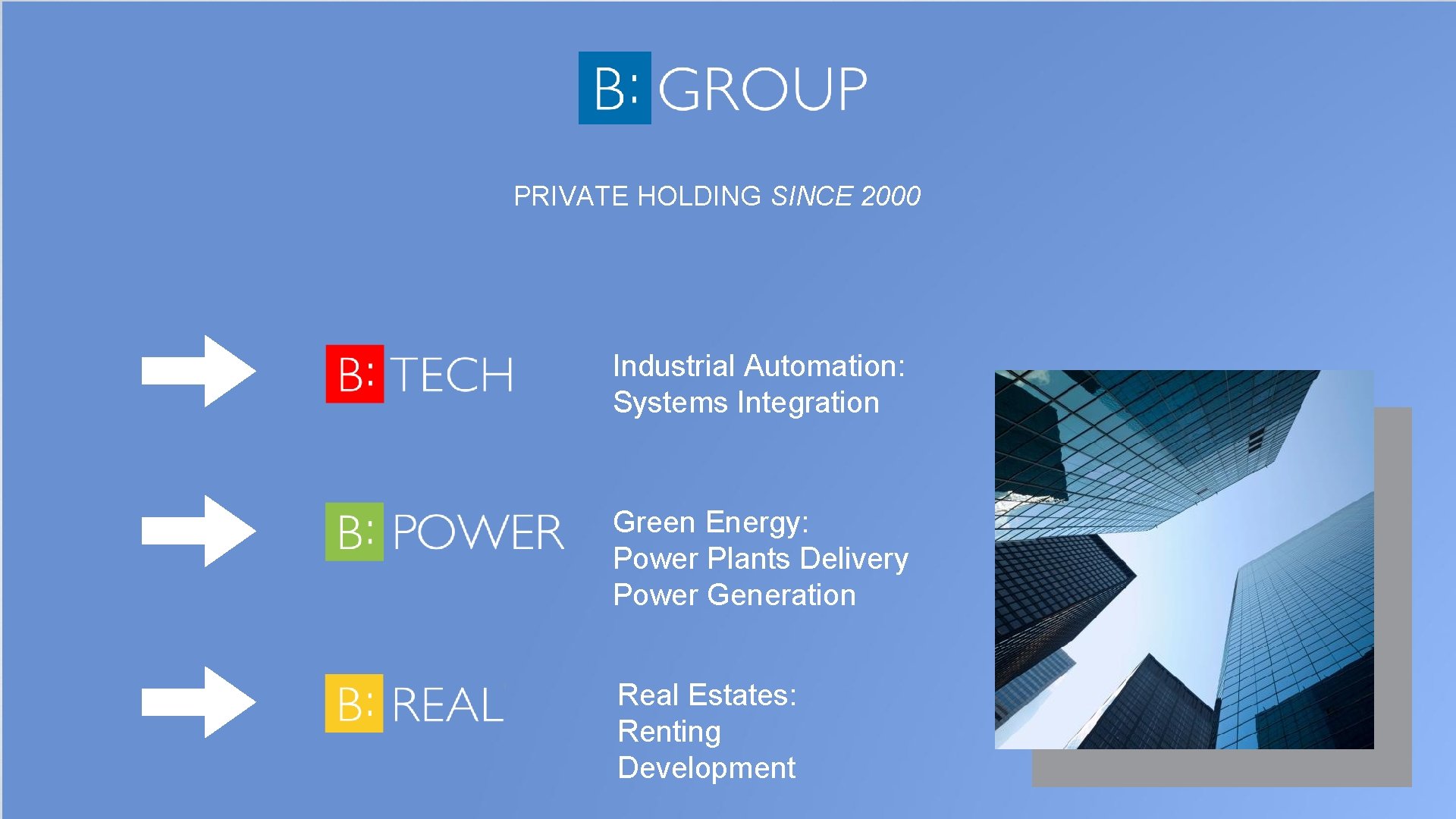 PRIVATE HOLDING SINCE 2000 Industrial Automation: Systems Integration Green Energy: Power Plants Delivery Power