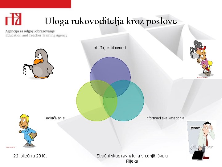 Uloga rukovoditelja kroz poslove Međuljudski odnosi odlučivanje 26. siječnja 2010. Informacijska kategorija Stručni skup Uloga rukovoditelja kroz poslove Međuljudski odnosi odlučivanje 26. siječnja 2010. Informacijska kategorija Stručni skup