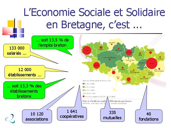 L’Economie Sociale et Solidaire en Bretagne, c’est. . . 133 000 salariés. . .