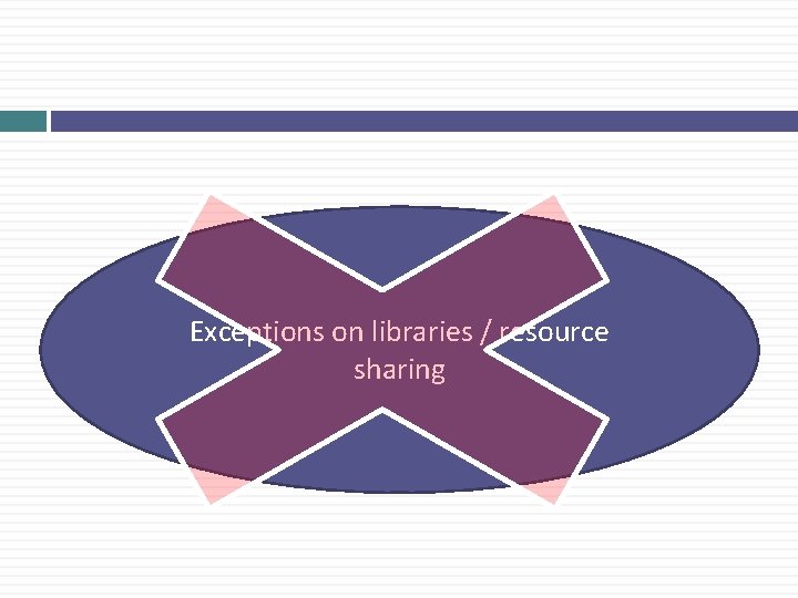 Exceptions on libraries / resource sharing 