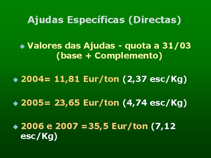 Ajudas Específicas (Directas) u Valores das Ajudas - quota a 31/03 (base + Complemento)