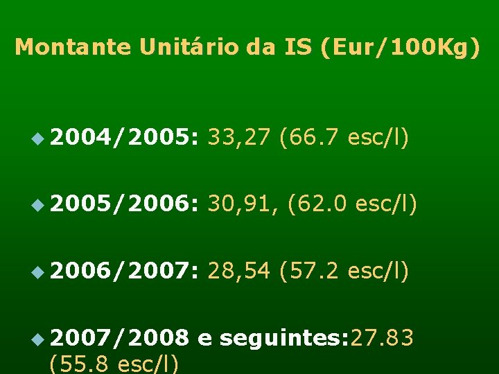 Montante Unitário da IS (Eur/100 Kg) u 2004/2005: 33, 27 (66. 7 esc/l) u