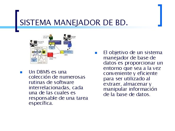 Introduccin A Las Bases De Datos Conceptos Bsicos