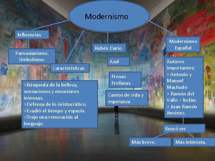 Modernismo Influencias Modernismo Español Rubén Darío Parnasianismo. Simbolismo. Azul Características >Búsqueda de la belleza,