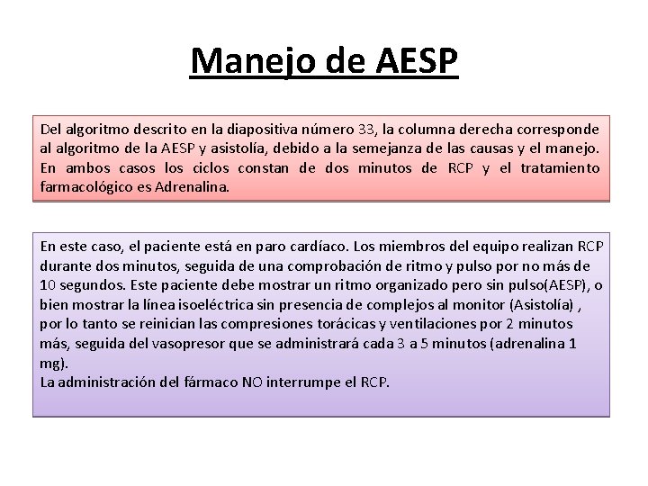 Manejo de AESP Del algoritmo descrito en la diapositiva número 33, la columna derecha