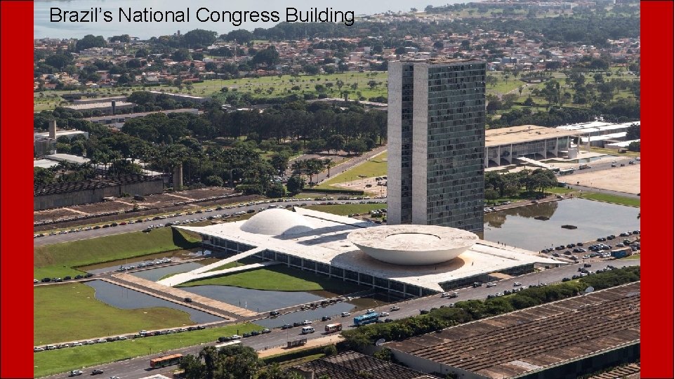 Brazil’s National Congress Building 