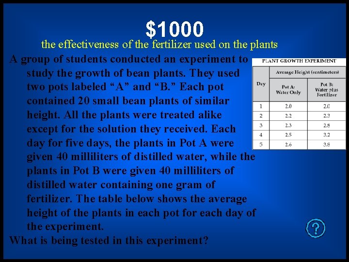 $1000 the effectiveness of the fertilizer used on the plants A group of students