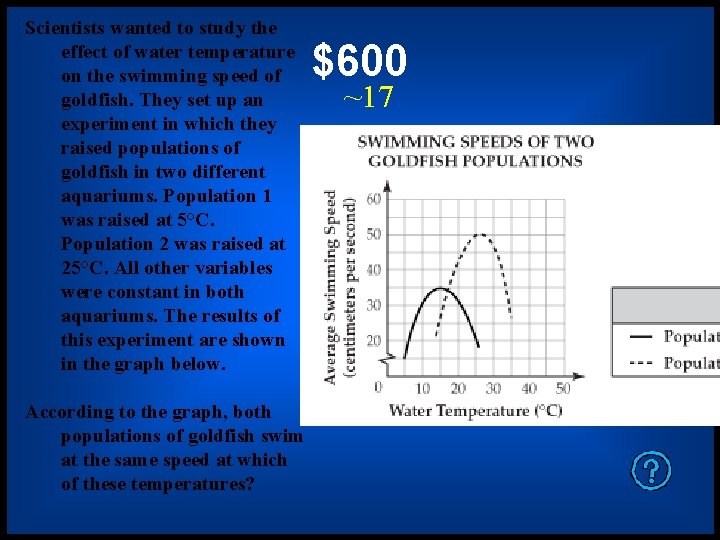 Scientists wanted to study the effect of water temperature on the swimming speed of