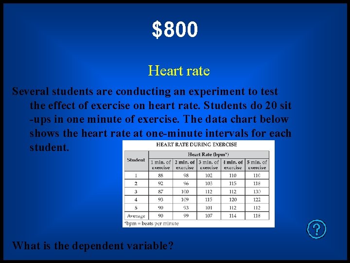 $800 Heart rate Several students are conducting an experiment to test the effect of
