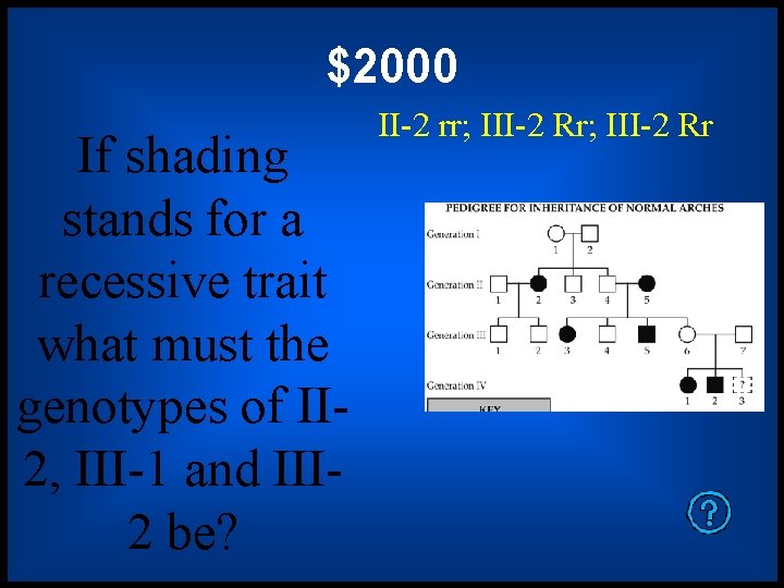 $2000 If shading stands for a recessive trait what must the genotypes of II