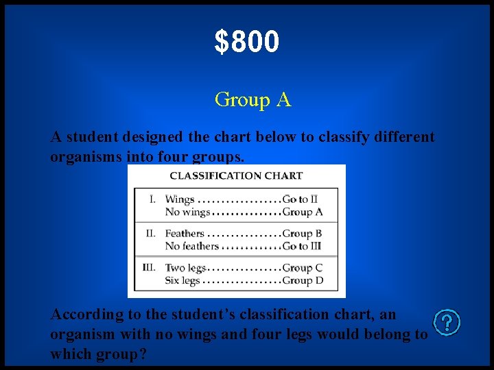 $800 Group A A student designed the chart below to classify different organisms into