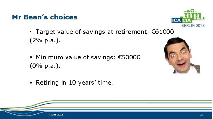 Mr Bean’s choices • Target value of savings at retirement: € 61000 (2% p.