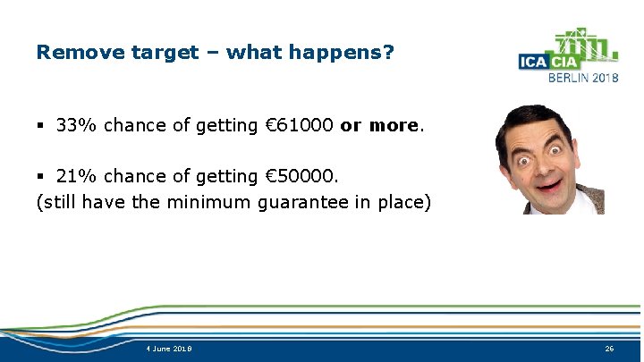 Remove target – what happens? § 33% chance of getting € 61000 or more.