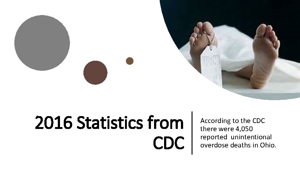 2016 Statistics from CDC According to the CDC there were 4, 050 reported unintentional