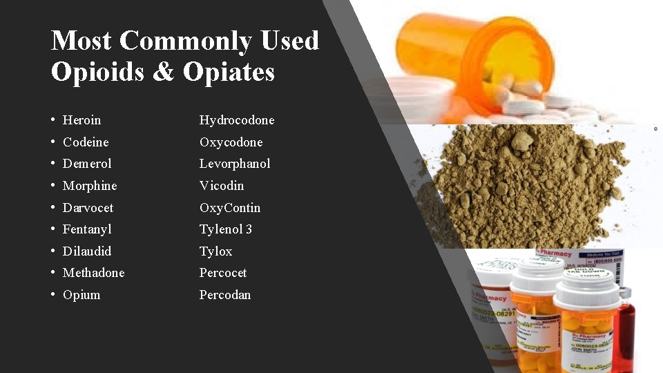 Most Commonly Used Opioids & Opiates • Heroin Hydrocodone • Codeine Oxycodone • Demerol