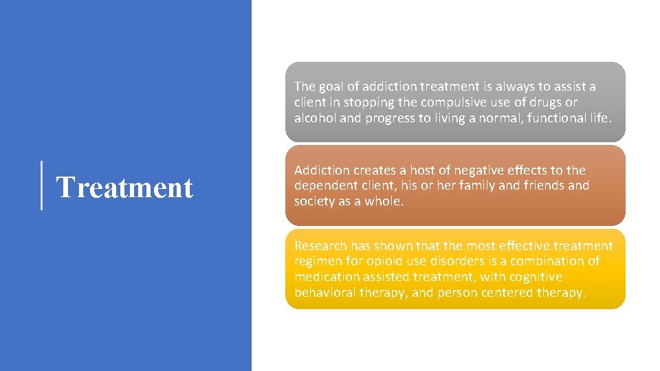 The goal of addiction treatment is always to assist a client in stopping the