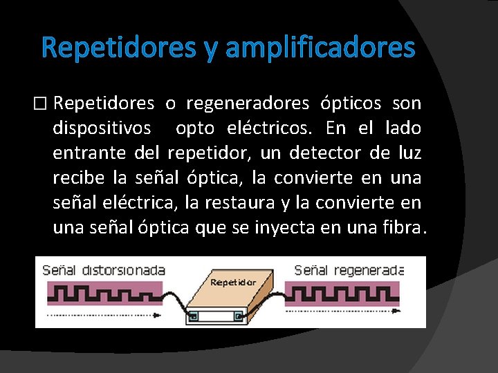 Repetidores y amplificadores � Repetidores o regeneradores ópticos son dispositivos opto eléctricos. En el