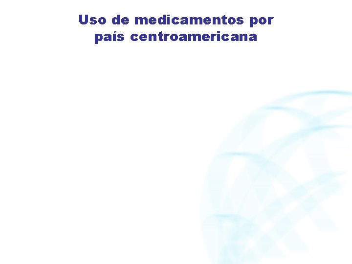 Uso de medicamentos por país centroamericana 