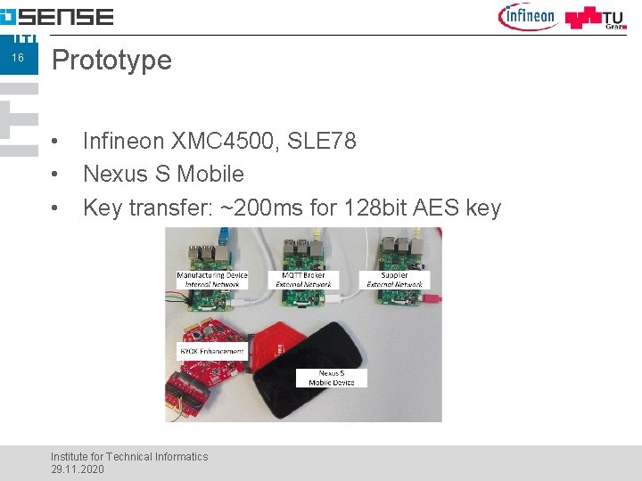 16 Prototype • • • Infineon XMC 4500, SLE 78 Nexus S Mobile Key