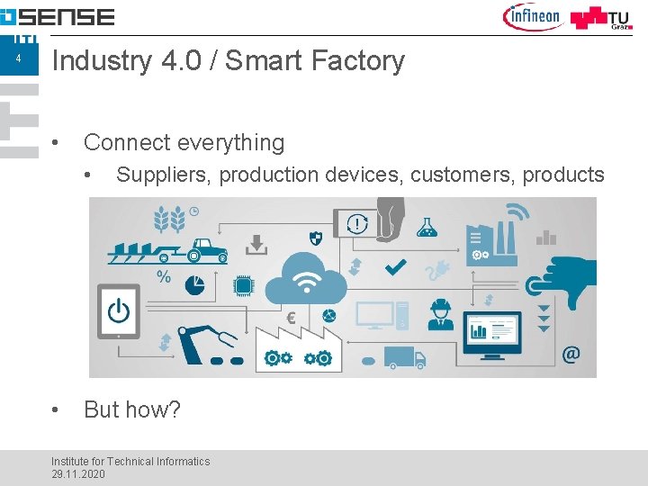 4 Industry 4. 0 / Smart Factory • Connect everything • • Suppliers, production