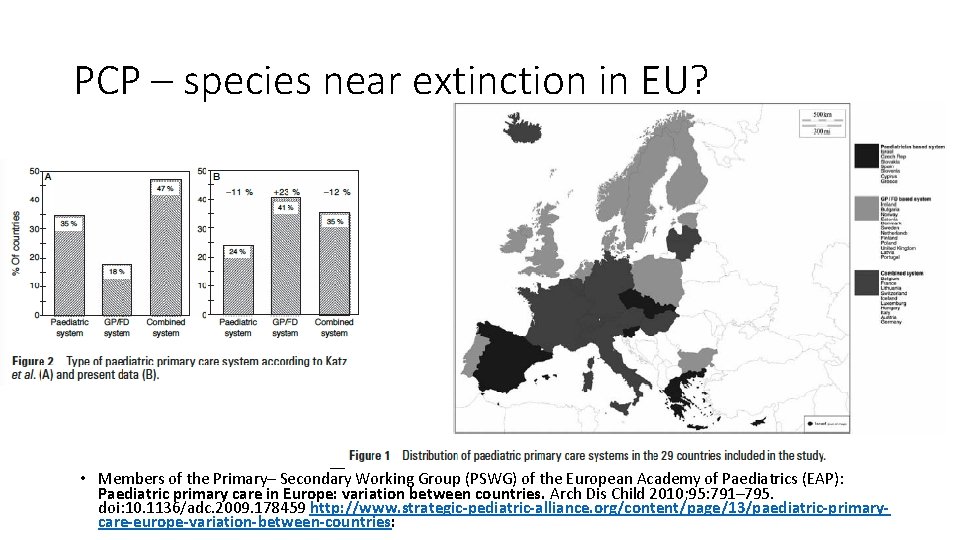 PCP – species near extinction in EU? • Members of the Primary– Secondary Working