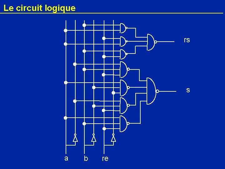 Le circuit logique rs s a b re 