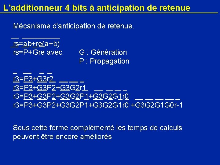 L’additionneur 4 bits à anticipation de retenue Mécanisme d’anticipation de retenue. rs=ab+re(a+b) rs=P+Gre avec