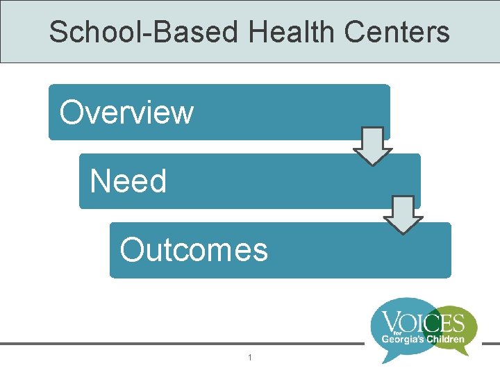 School-Based Health Centers Overview Need Outcomes 1 