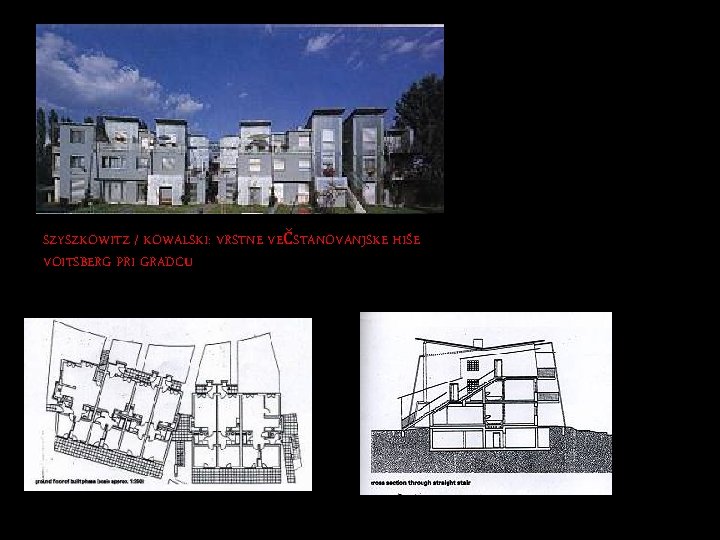 SZYSZKOWITZ / KOWALSKI: VRSTNE VEČSTANOVANJSKE HIŠE VOITSBERG PRI GRADCU 