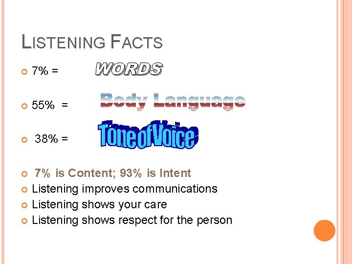 LISTENING FACTS 7% = 55% = 38% = 7% is Content; 93% is Intent
