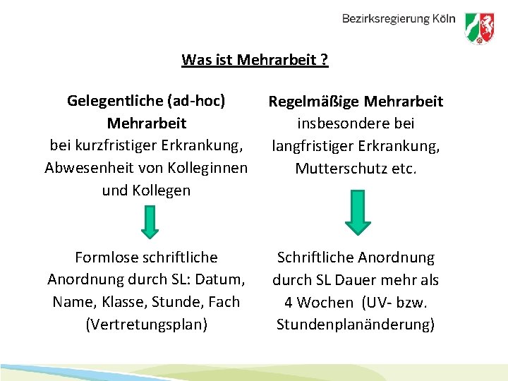 Was ist Mehrarbeit ? Gelegentliche (ad-hoc) Mehrarbeit bei kurzfristiger Erkrankung, Abwesenheit von Kolleginnen und