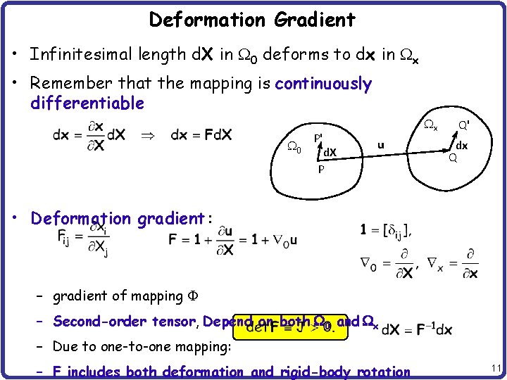Deformation Gradient • Infinitesimal length d. X in W 0 deforms to dx in