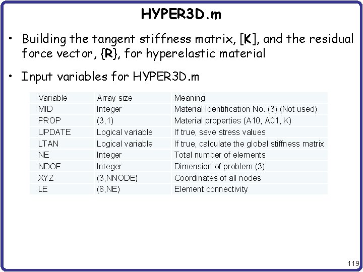 HYPER 3 D. m • Building the tangent stiffness matrix, [K], and the residual