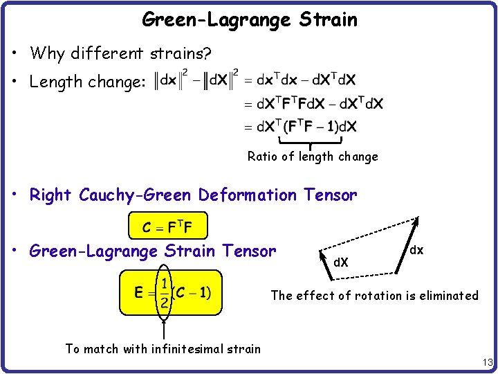 Green-Lagrange Strain • Why different strains? • Length change: Ratio of length change •