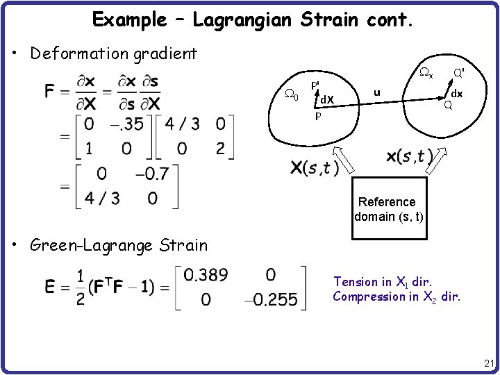 Example – Lagrangian Strain cont. • Deformation gradient W 0 P' Wx d. X