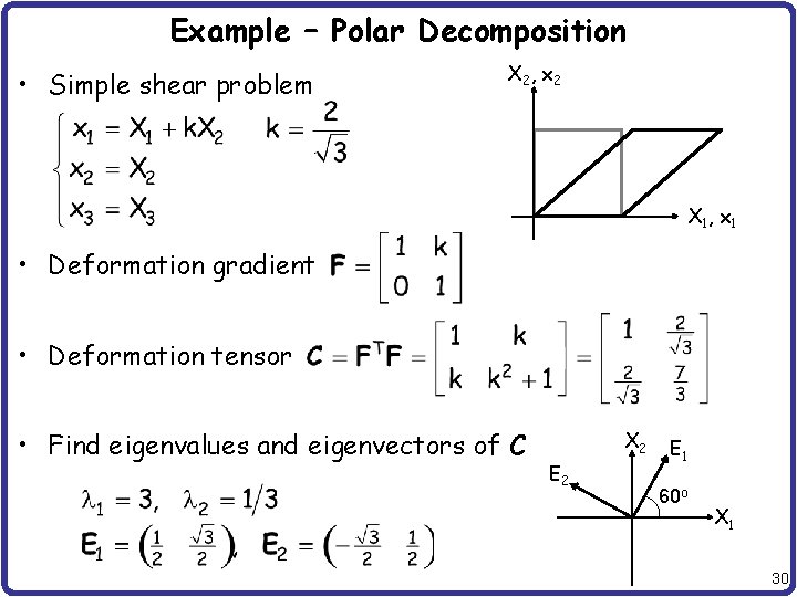 Example – Polar Decomposition • Simple shear problem X 2, x 2 X 1