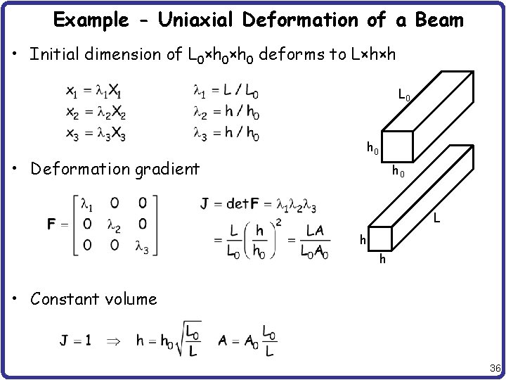 Example - Uniaxial Deformation of a Beam • Initial dimension of L 0×h 0
