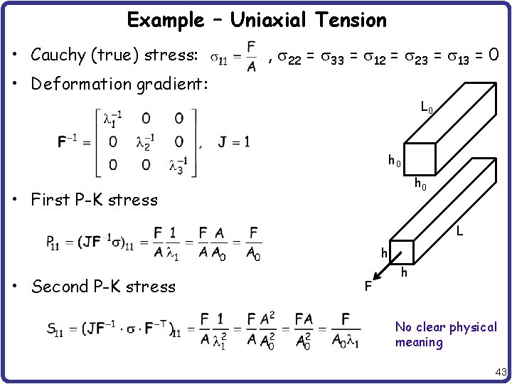 Example – Uniaxial Tension • Cauchy (true) stress: , s 22 = s 33