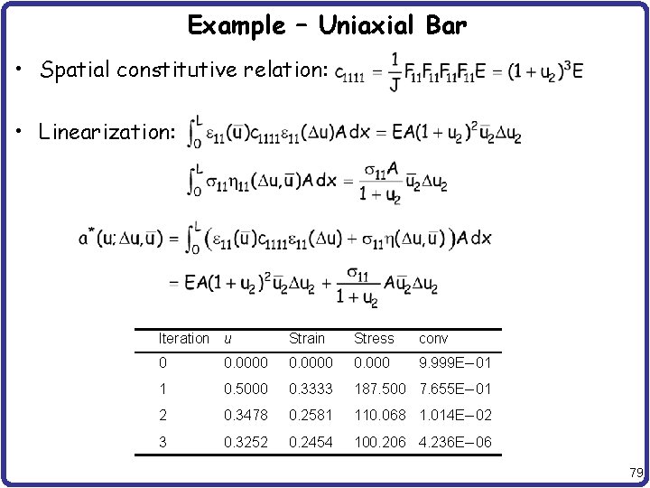 Example – Uniaxial Bar • Spatial constitutive relation: • Linearization: Iteration u Strain Stress