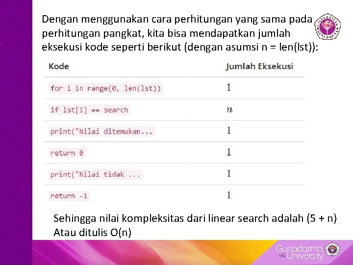 Dengan menggunakan cara perhitungan yang sama pada perhitungan pangkat, kita bisa mendapatkan jumlah eksekusi