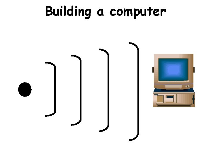 Building a computer 